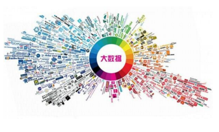 大數(shù)據(jù)驅(qū)動(dòng)的春天 數(shù)數(shù)信息科技ThinkingGame引領(lǐng)游戲數(shù)據(jù)處理新浪潮